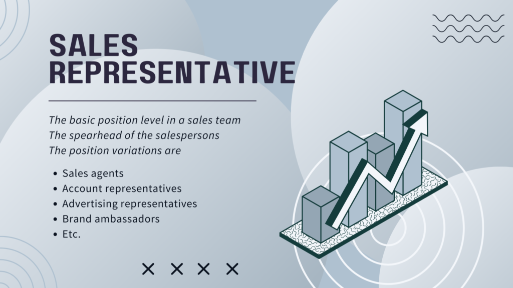 Infographics