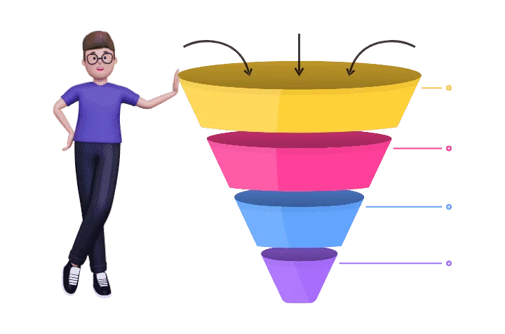 Funnel